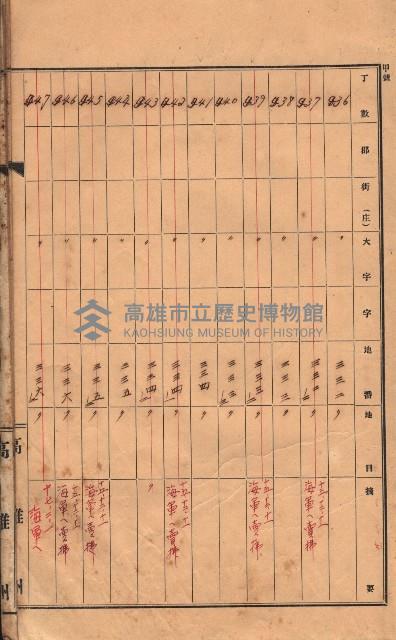 州有土地臺帳（高雄市三ノ三）藏品圖，第48張