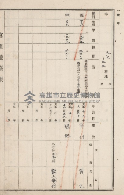 燕巢庄官租地臺帳（十六冊之內第三號）藏品圖，第48張