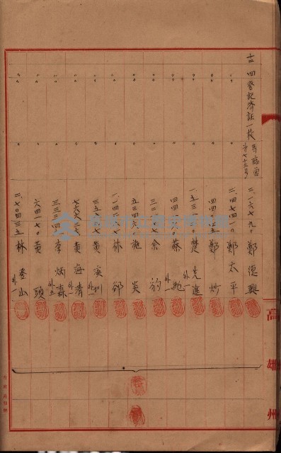 登記濟證送付簿－地理系（海軍關係）藏品圖，第48張
