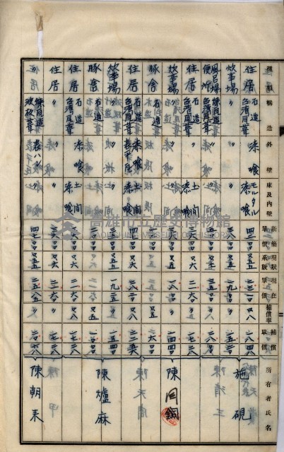 內惟海軍用地及建物移轉二關スル件藏品圖，第48張