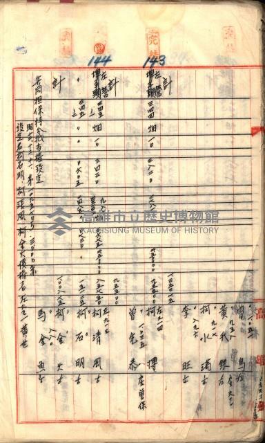 買收調書－左營、前峰尾、埤子頭、內惟
（買收關係－卅八之十）藏品圖，第48張