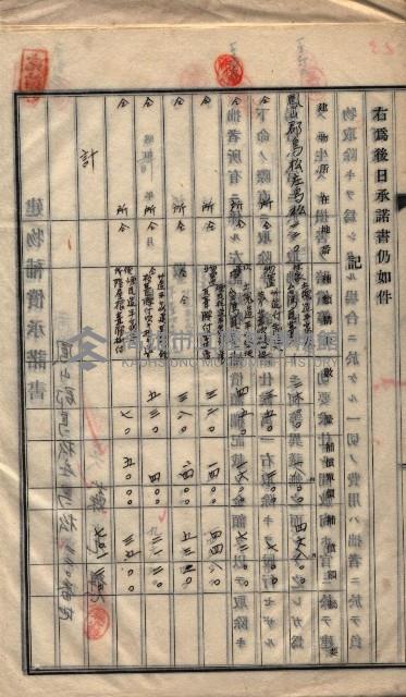 高雄工業用水道用地建物移轉承諾書
（買收關係－卅八之十五）藏品圖，第48張