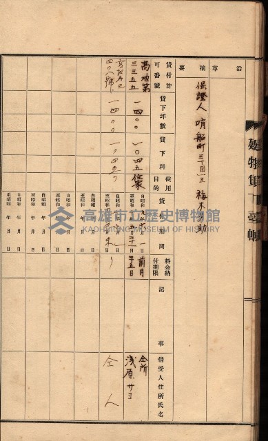 州所屬建物貸下臺帳（高雄州）藏品圖，第48張