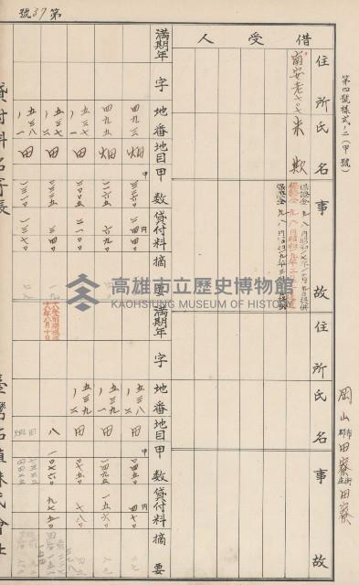臺灣拓殖株式會社田寮貸付料名寄帳藏品圖，第48張
