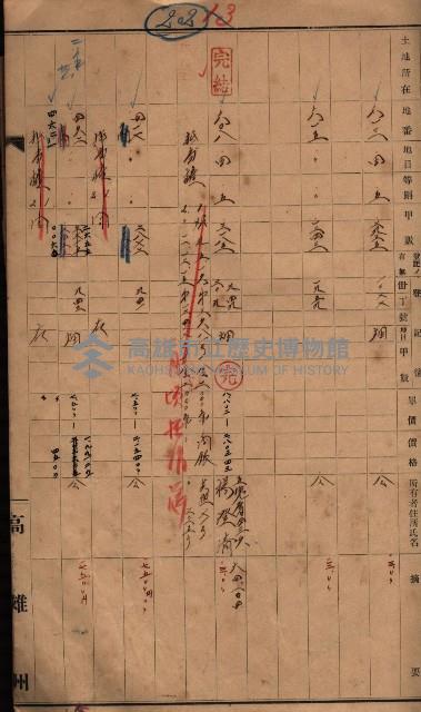 林德官、五塊厝宿舍用地買收調書
追加買收－州有財產
（林德官、五塊厝關係－九之一）藏品圖，第48張