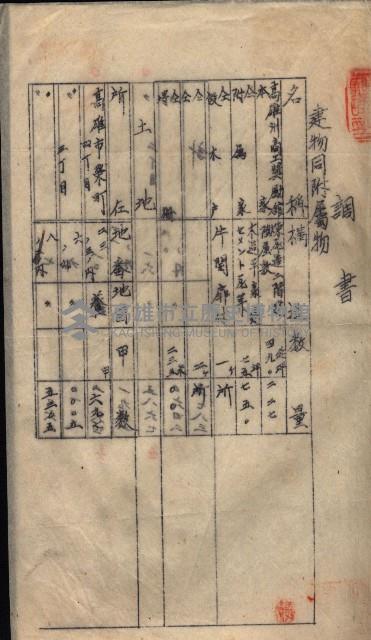 高雄商工獎勵館關係綴
（其之他－十三之五）藏品圖，第48張