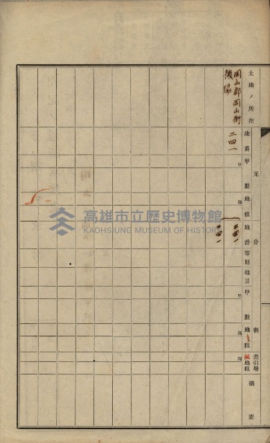 海軍岡山擴張買收綴藏品圖，第48張