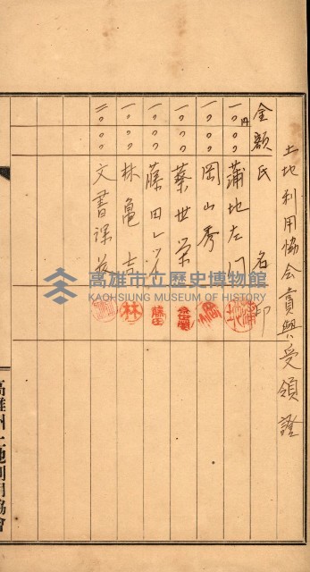 金錢關係書類綴－土地利用協會（雜出）藏品圖，第48張
