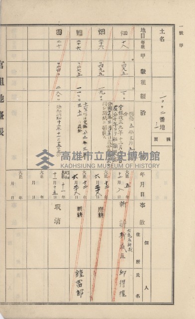 美濃庄官租地臺帳（二冊之內第二號）藏品圖，第48張