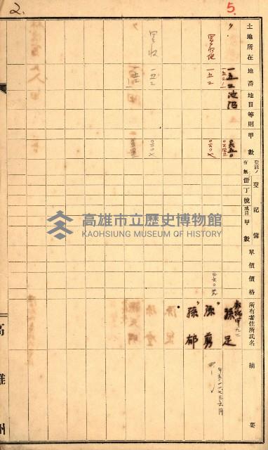 宿舍用地買收書類（林德官、五塊厝－州有財產）藏品圖，第49張