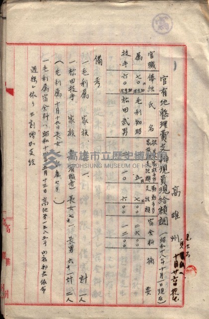 官有地整理費豫算關係（地理係）藏品圖，第48張