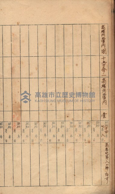 秘密地圖所持有者名簿（高雄州）藏品圖，第48張