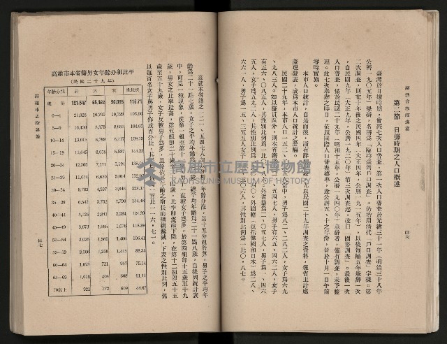 《高雄市志》概述篇（平裝）藏品圖，第47張