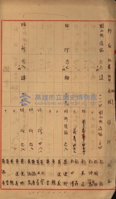 臺灣製糖株式會社土地買收藏品圖，第49張