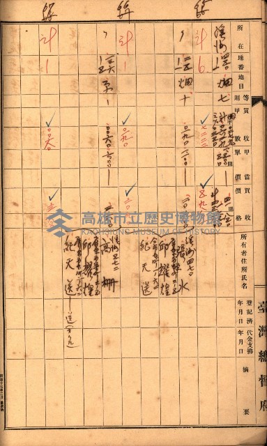 雜書綴（高雄地方土地改良）藏品圖，第48張