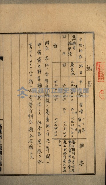 高雄州土地利用協會書類綴
（海軍用地使用許可關係）藏品圖，第48張