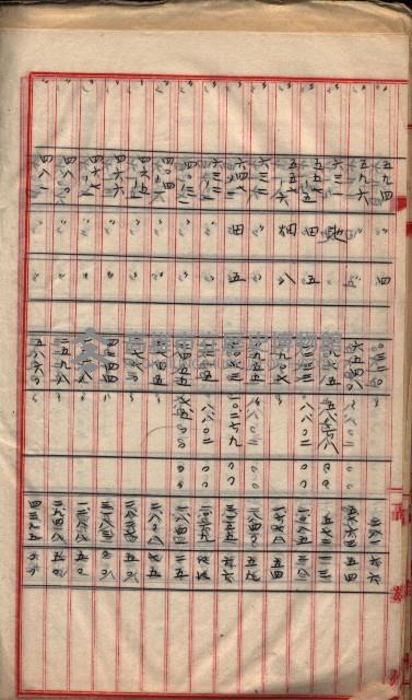  參考綴（土地區劃整理事業調）藏品圖，第348張