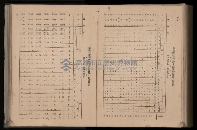 《臺灣省首屆民選縣市長暨縣市議員特輯》藏品圖，第347張