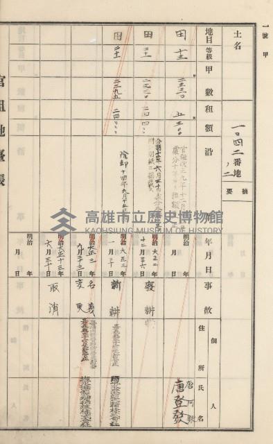 杉林庄官租地臺帳（二冊之內第二號）藏品圖，第348張