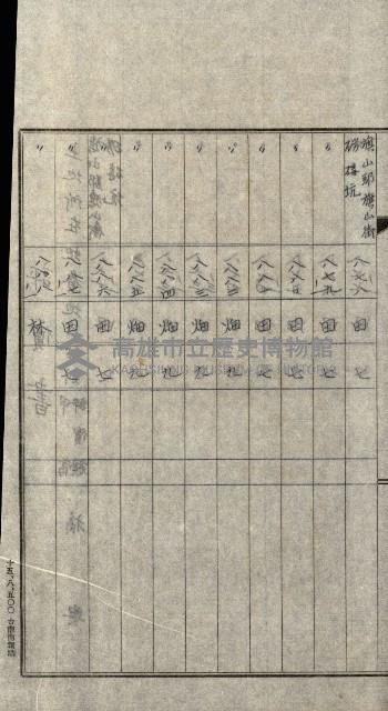 陸軍用地關係綴（評價關係）藏品圖，第363張