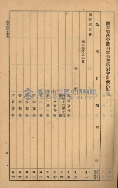 海軍豫算關係藏品圖，第348張