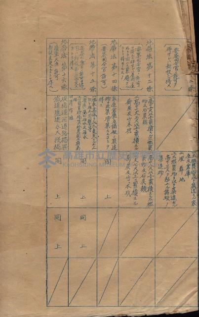 參考資料藏品圖，第348張