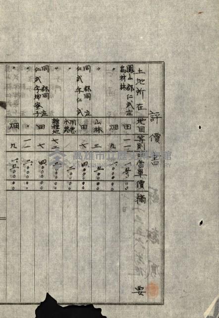 海軍用地水道敷地買收綴藏品圖，第351張