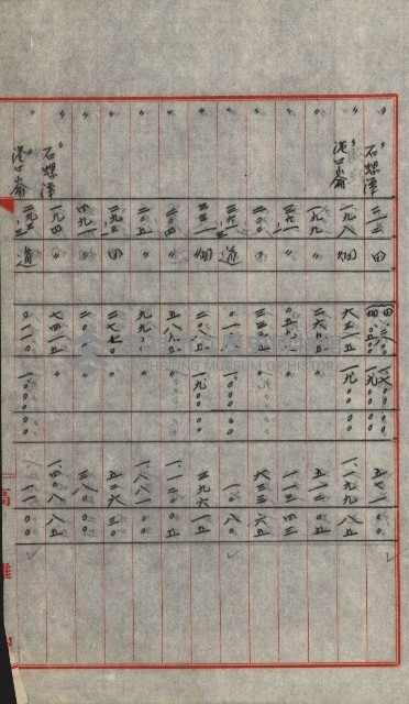 交換地授受書類（海軍用地ト州有地ノ交換）藏品圖，第299張