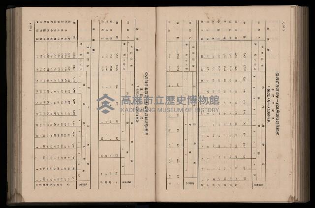 《臺灣省首屆民選縣市長暨縣市議員特輯》藏品圖，第297張