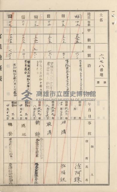 杉林庄官租地臺帳（二冊之內第二號）藏品圖，第298張