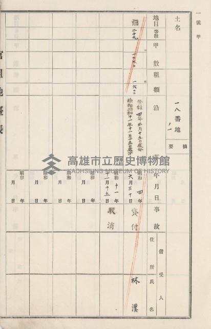 旗山街官租地臺帳（二冊之內第二號）藏品圖，第298張