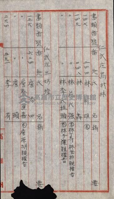 海軍用地水道敷地買收綴藏品圖，第301張