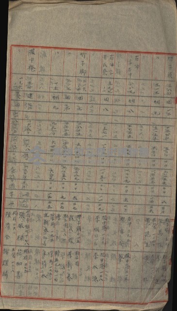 策源地買收綴藏品圖，第302張