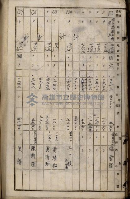 十六號、十七號、十八號用地買收藏品圖，第298張