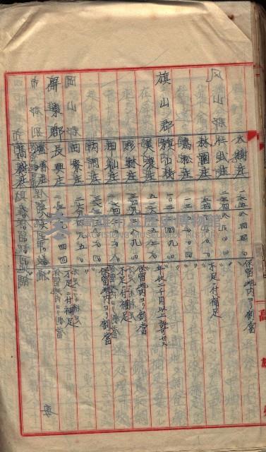  參考綴（土地區劃整理事業調）藏品圖，第498張