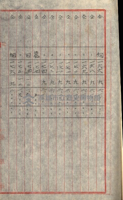 陸軍用地關係綴（評價關係）藏品圖，第513張