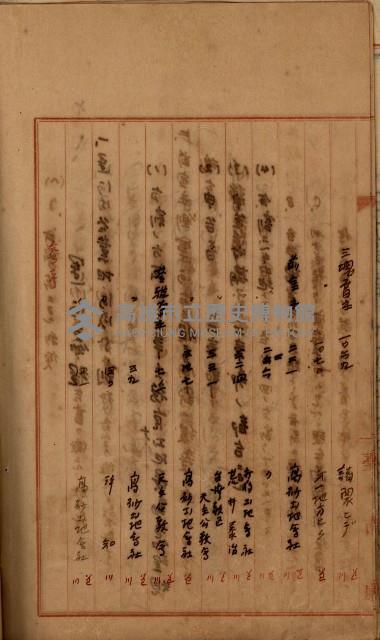 州財產－罹災救助買收
（罹災救助－二十之四）藏品圖，第497張