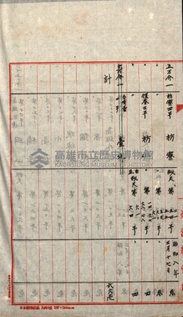 祕密地圖ニ關スル書類（高雄州）藏品圖，第805張