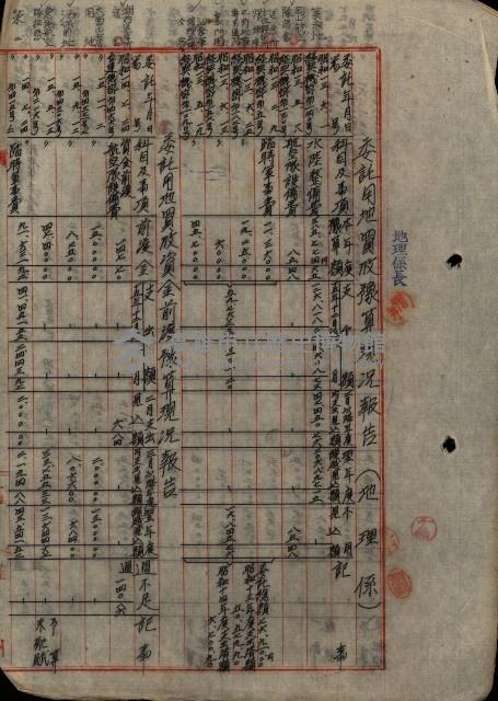 海軍豫算關係藏品圖，第600張