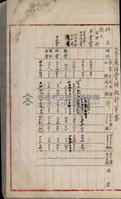 官有地整理費豫算關係書類
（地理系）藏品圖，第607張