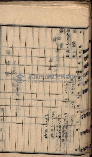  參考綴（土地區劃整理事業調）藏品圖，第198張