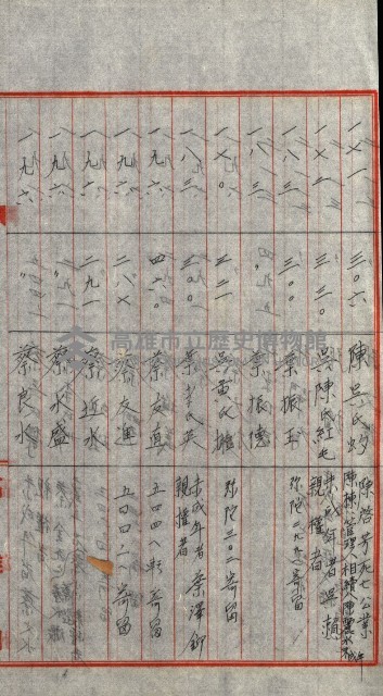 策源地追加買收書類藏品圖，第198張