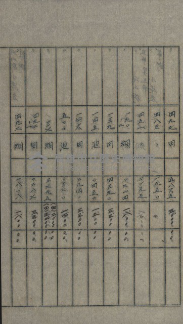 交換地授受書類（海軍用地ト州有地ノ交換）藏品圖，第199張