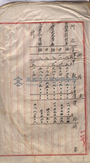 馬臨營第七二號用地買收
（1）、（22）、（31）藏品圖，第198張