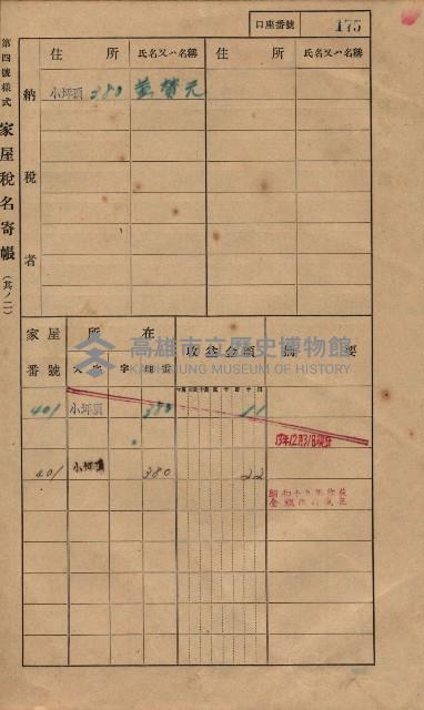 高雄州鳳山郡大樹庄小坪頂家屋稅名寄帳
（三冊之內第一號）藏品圖，第198張