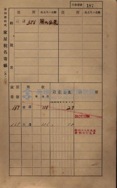 高雄州鳳山郡大寮庄拷潭家屋稅名寄帳
（二冊之內第一號）藏品圖，第198張