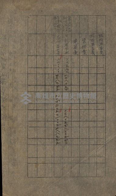 海軍豫算關係藏品圖，第198張