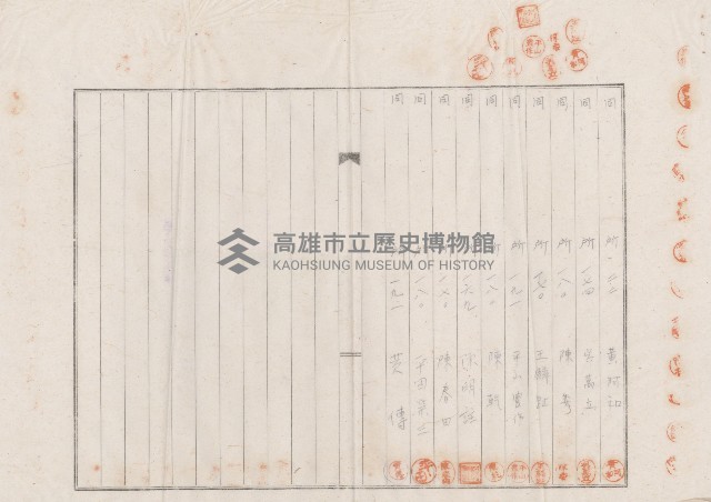 旗山街官租地臺帳（二冊之內第二號）藏品圖，第198張