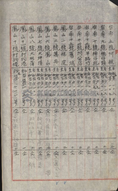 祕密地圖ニ關スル書類（高雄州）藏品圖，第199張