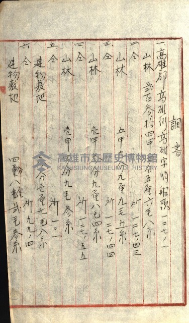 壽山公園貸下書類（指令第二一八號許可）藏品圖，第199張